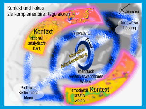 Groes Bild