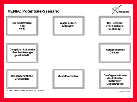 Groes Bild
