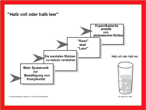 Groes Bild