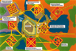 Stadtplan der Wissensstadt